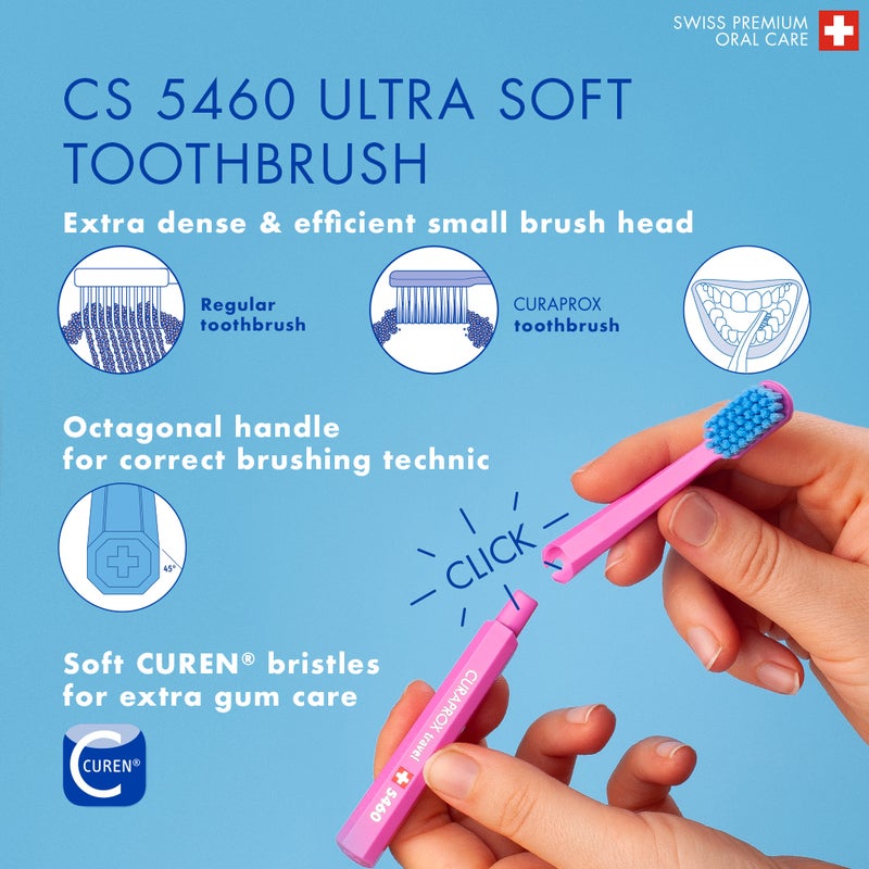 CURAPROX Travel Set Yellow I Includes CS 5460 Travel Toothbrush, 10ml Be You Toothpaste, CPS Prime 07 & 09 Interdental Brushes I Compact Oral Care Kit for On-the-Go - Image 4